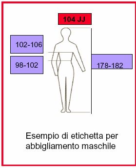 Example Example